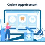 Marketing for dentists