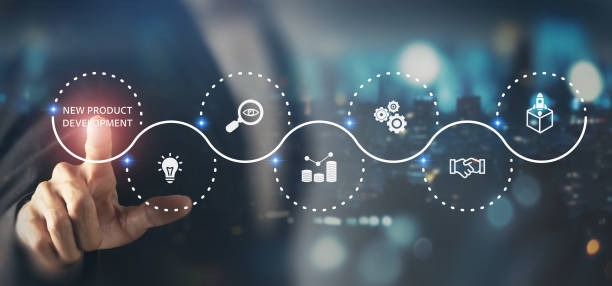 The Strategic Blueprint: Why MVP Software Development is the Catalyst for SaaS Success